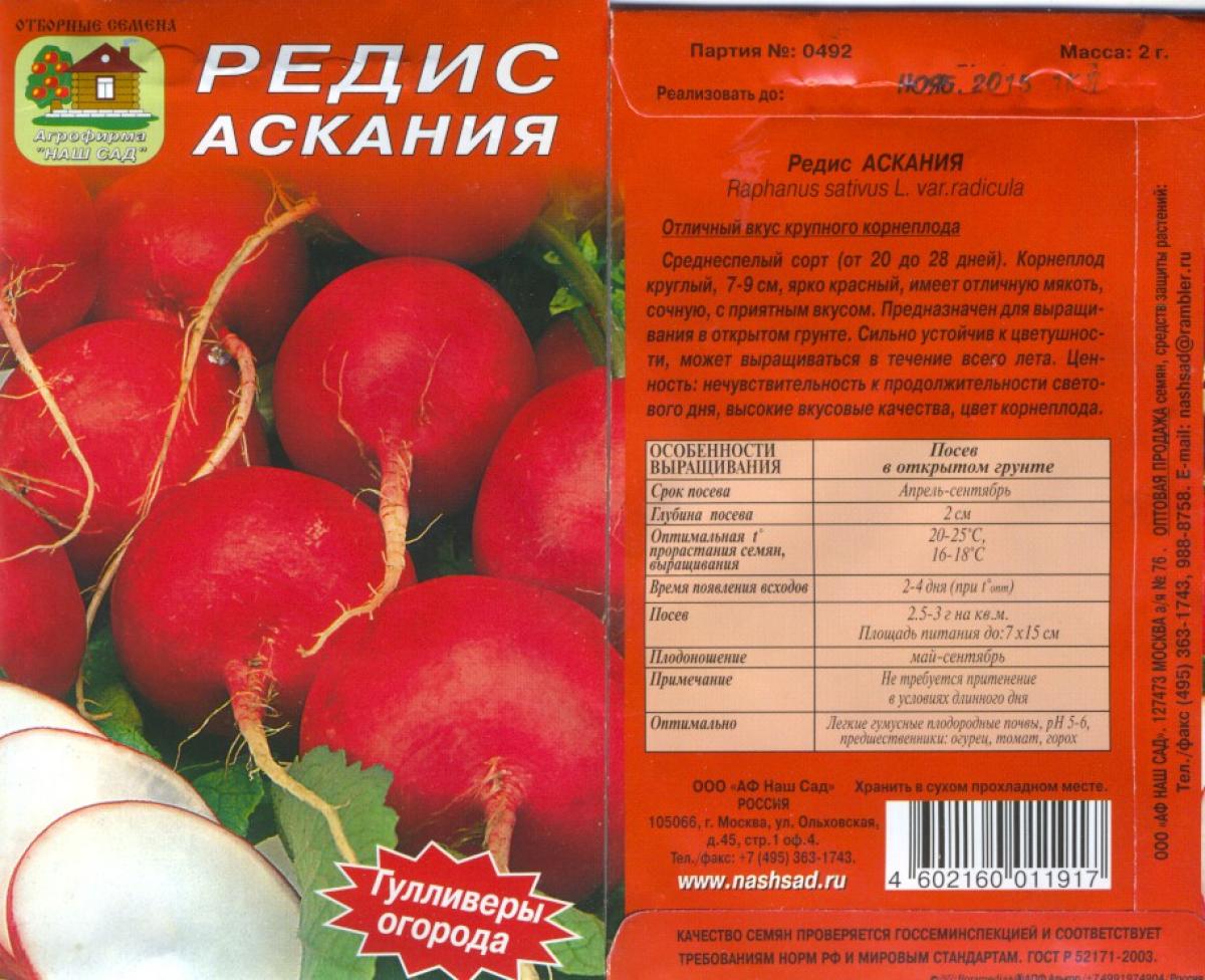 Редис Молния Описание Сорта Фото Отзывы